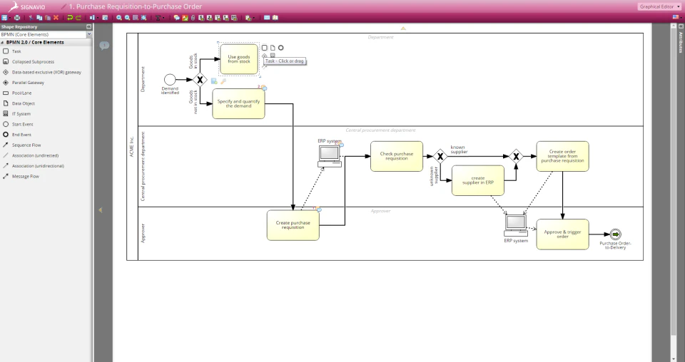 screenshot of SAP Signavio